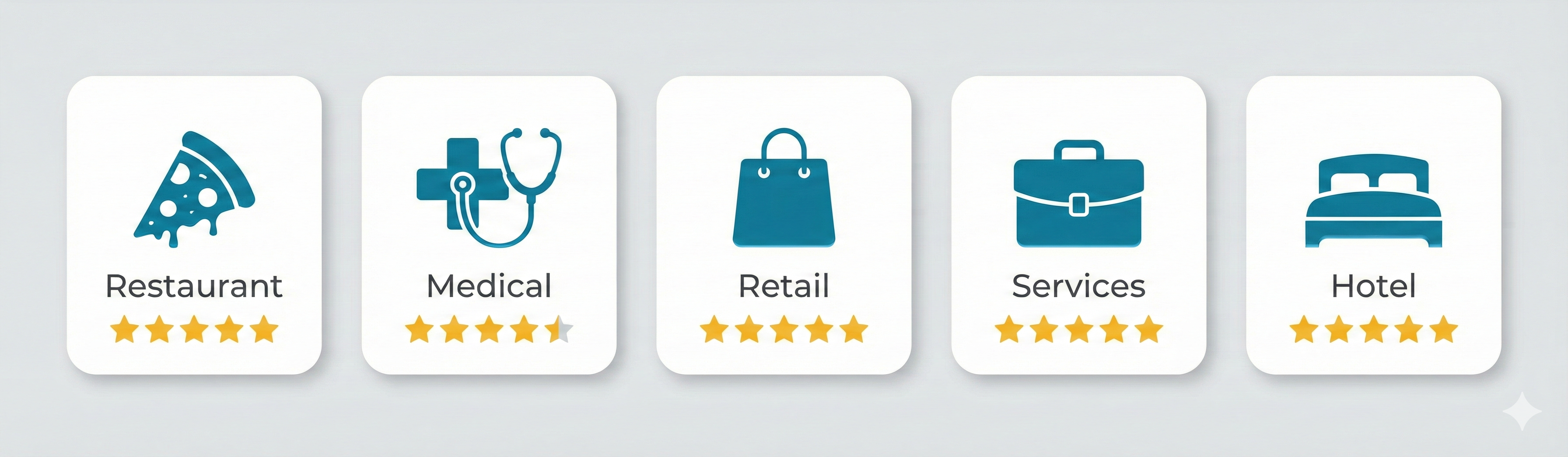 Icons representing five industries &mdash; restaurant, medical, retail, professional services, hotel &mdash; with star ratings