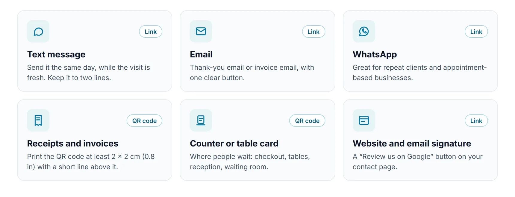 Six places to share a Google review link: text message, email, WhatsApp, receipts and invoices, counter or table card, website and email signature